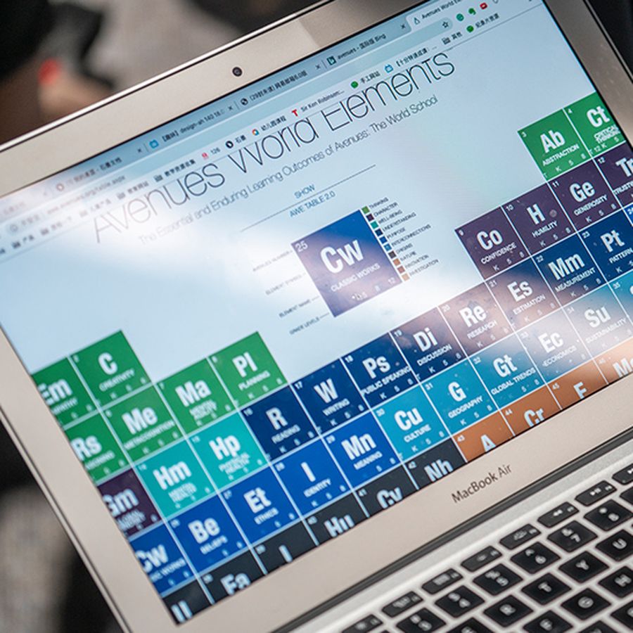 Avenues World Elements Chart on a laptop